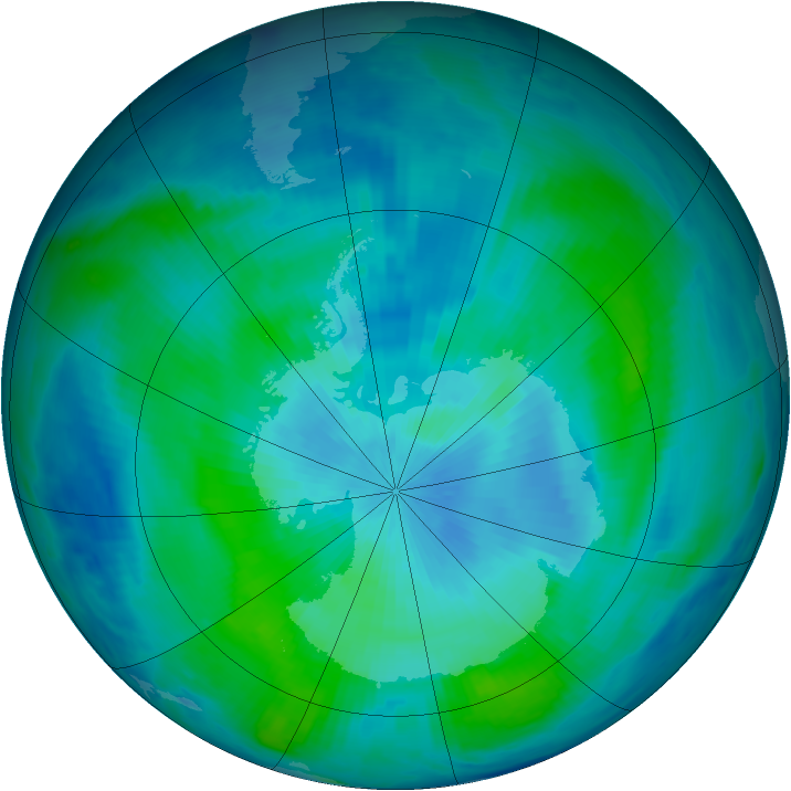 Antarctic ozone map for 01 March 1997